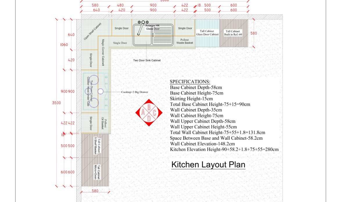 layout plan